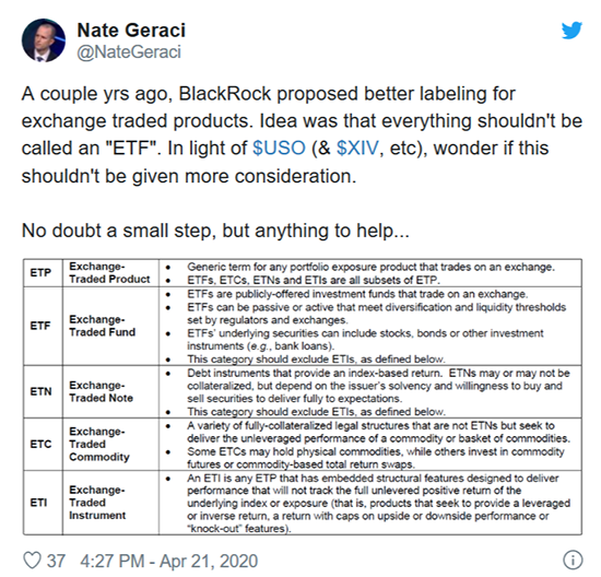 tweet Nate Geraci