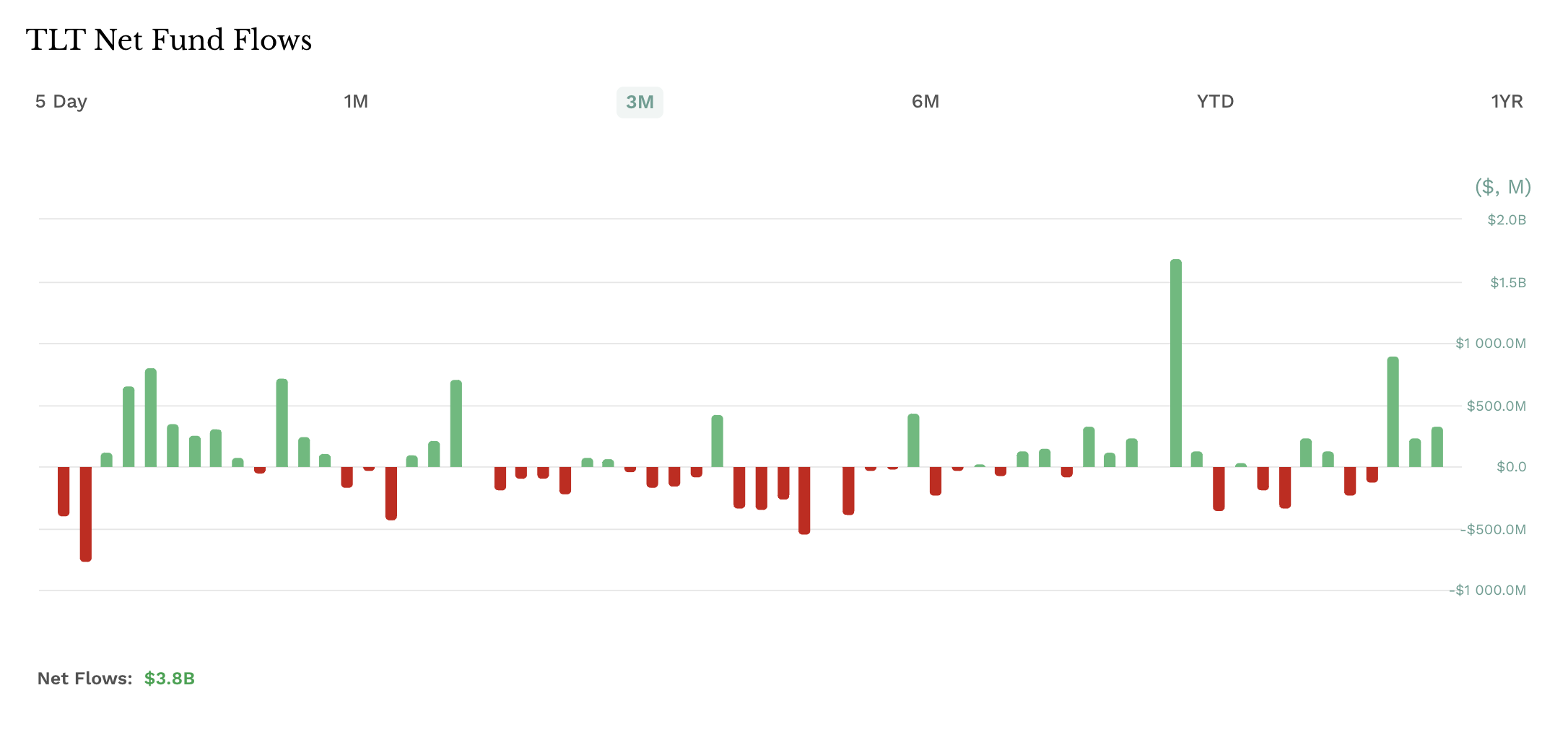 etf.com