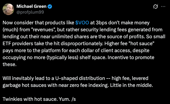 Picture of a tweet from Michael Green that reads “Now consider products like $VOO at 3bps don’t make money (much) from “revenues”, but rather security lending fees generated from lending out their near unlimited shares are the source of profits. So small ETF providers take the hit disproportionately. Higher fee “hot sauce” pays more to the platform for each dollar of client access, despite occupying no more (typically less) shelf space. Incentive to promote these. Will inevitably lead to a U-shaped distribution — high fee, levered garbage hot sauces with near zero fee indexing. Little in the middle. Twinkies with hot sauce. Yum. /s"