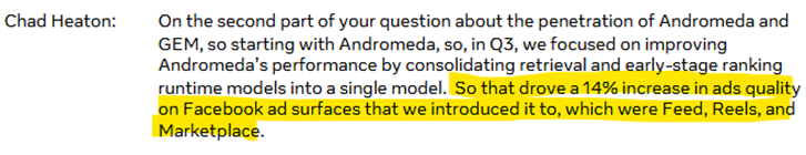 Text of Chad Heaton’s comment from Meta results call. Highlighted is “So that drove a 14% increase in ads quality on Facebook ad surfaces that we introduced to it, which were Feed, Reels, and Marketplace”.