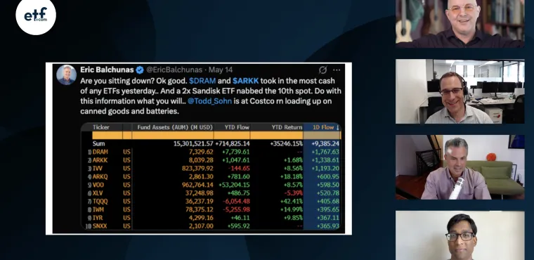Dave Nadig, Sumit Roy, Eric Balchunas, and Todd Sohn chat about DRAM and tech ETF flows
