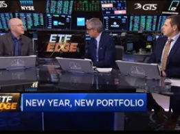 ETF Investing Tools