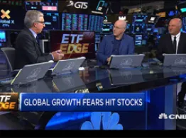 ETF Investing Tools