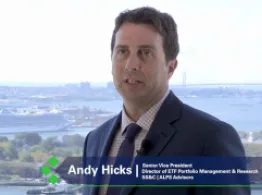 ALPS: ETF Targets Clean Energy ETF Investing Tools