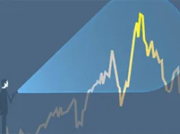 ETF Investing Tools