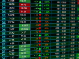 Here's What's Happening in Markets: May 1
