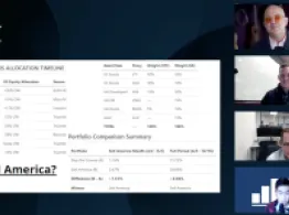 Dave Nadig, Ben Johnson, Todd Sohn, and Tony Dong discuss the “Sell America” trade