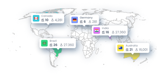 ETFs tracked across global markets